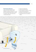H-Track Electro-hydraulic actuator-11