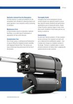 H-Track Electro-hydraulic actuator-5