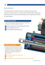H-Track Electro-hydraulic actuator-6