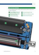 H-Track Electro-hydraulic actuator-7