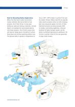 H-Track Electro-hydraulic actuator-9