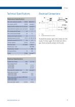 H-Track Electro-hydraulic actuator-11