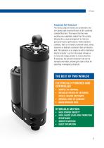 H-Track Electro-hydraulic actuator-3