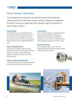 H-Track Electro-hydraulic actuator-4