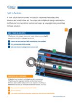 H-Track Electro-hydraulic actuator-6