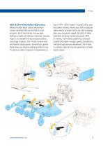 H-Track Electro-hydraulic actuator-9