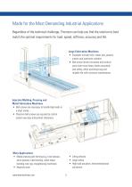 High-Load Ball Screws Providing Maximum Load Capacity and Longer Life - 3