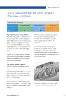 High-Load Ball Screws Providing Maximum Load Capacity and Longer Life - 4