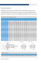 High-Load Ball Screws Providing Maximum Load Capacity and Longer Life - 5