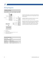 LC Series Lifting Columns-10