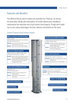 LC Series Lifting Columns-3