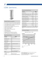 LC Series Lifting Columns-6