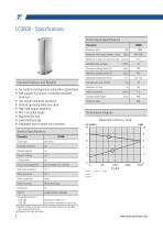 LC Series Lifting Columns-8