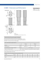 LC Series Lifting Columns-9