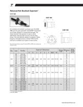 Lead Screws-12