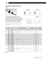 Lead Screws-14