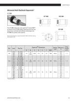 Lead Screws-15
