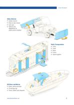 Linear Actuators-13