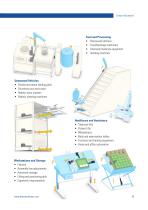 Linear Actuators-15