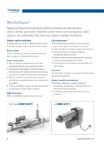 Linear Actuators for On/Off-Highway Vehicles - 4
