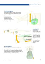 Linear Motion Solutions for Aerospace and Defense-7
