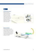 Linear Motion Solutions for Aerospace and Defense-9
