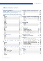 Linear Motion Systems-3