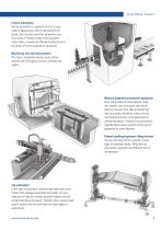 Linear Motion Systems-9