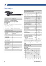 Max Jac® Electric Linear Actuators (IP69K) for the Toughest Conditions-6