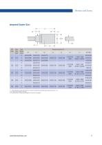 Miniature Lead Screws-11