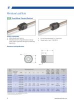 Miniature Lead Screws-14
