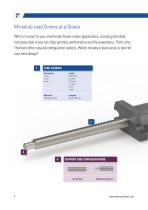 Miniature Lead Screws-4
