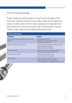 Miniature Linear Motion Components and Systems-3