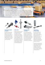Motion solutions for material handling equipment-11