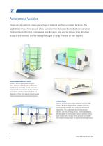 Motion solutions for material handling equipment-4