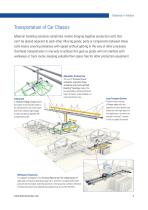 Motion solutions for material handling equipment-5