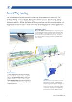 Motion solutions for material handling equipment-8