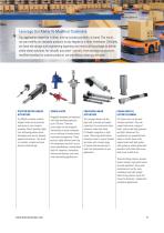 Motion solutions for material handling equipment - 11