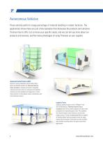 Motion solutions for material handling equipment - 4