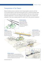 Motion solutions for material handling equipment - 5