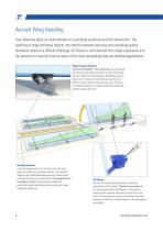 Motion solutions for material handling equipment - 8