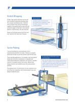 Motion Solutions for Packaging Applications-4