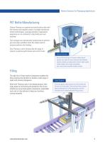 Motion Solutions for Packaging Applications-5