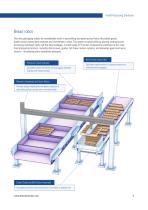 Optimised Motion for Food Processing Equipment-5