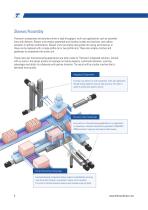 Optimised Motion for Food Processing Equipment-6