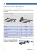 PC Series Electric Precision Linear Actuators-12
