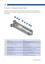 PC Series Electric Precision Linear Actuators-6