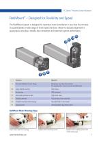 PC Series Electric Precision Linear Actuators-7