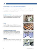 PC Series Electric Precision Linear Actuators-8