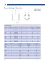 Polymer Bushing Bearings-4